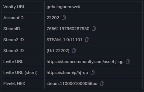 steam db info|steam id lookup.